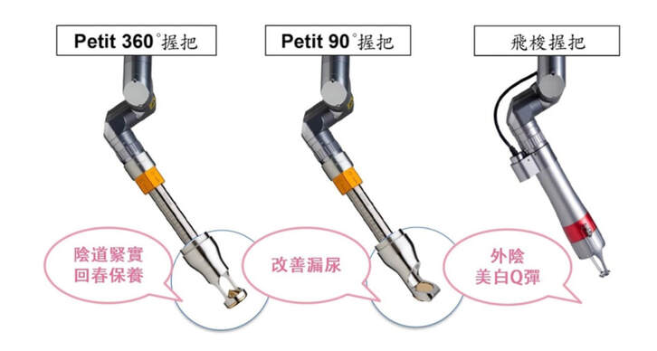 私密緊實美白雷射 圖片 3