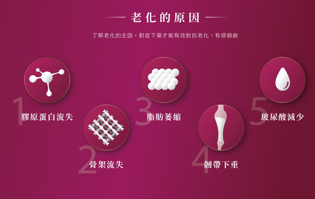 舒顏萃Sculptra® 圖片 3