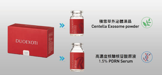 超泌黃金雙效安瓶 圖片 2