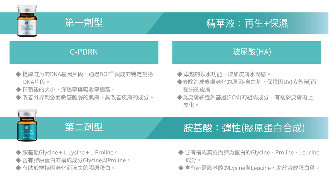 麗珠蘭 Rejuran 圖片 4