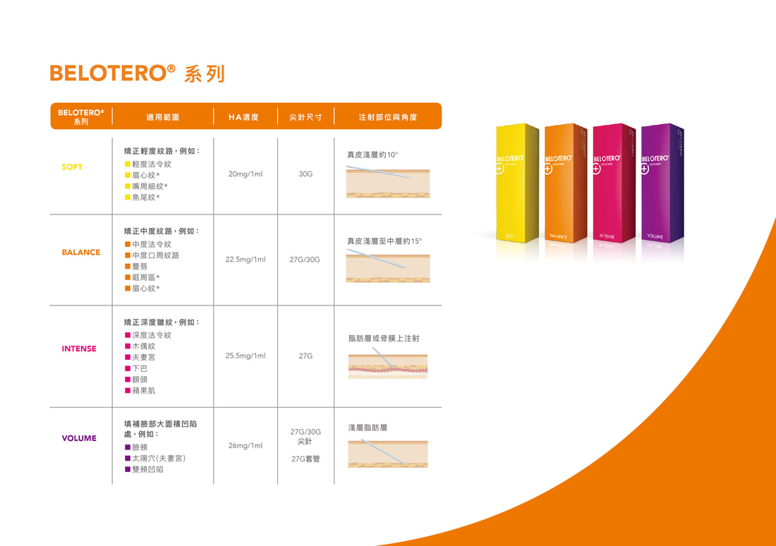 保柔緹 水無痕玻尿酸 圖片 7